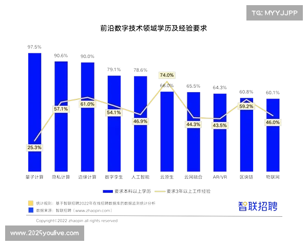 低扫侵袭引发混乱 霍兰德比赛重启举动成为热议焦点