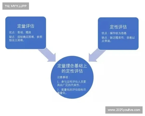 体育公益项目当前嵌入社交裂变设计，扩大公众参与规模